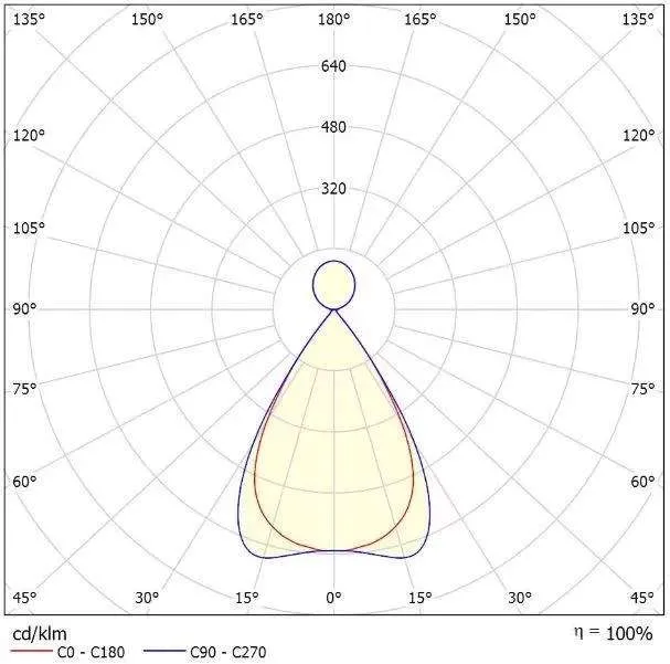 Metronome-S black - Afbeelding 8